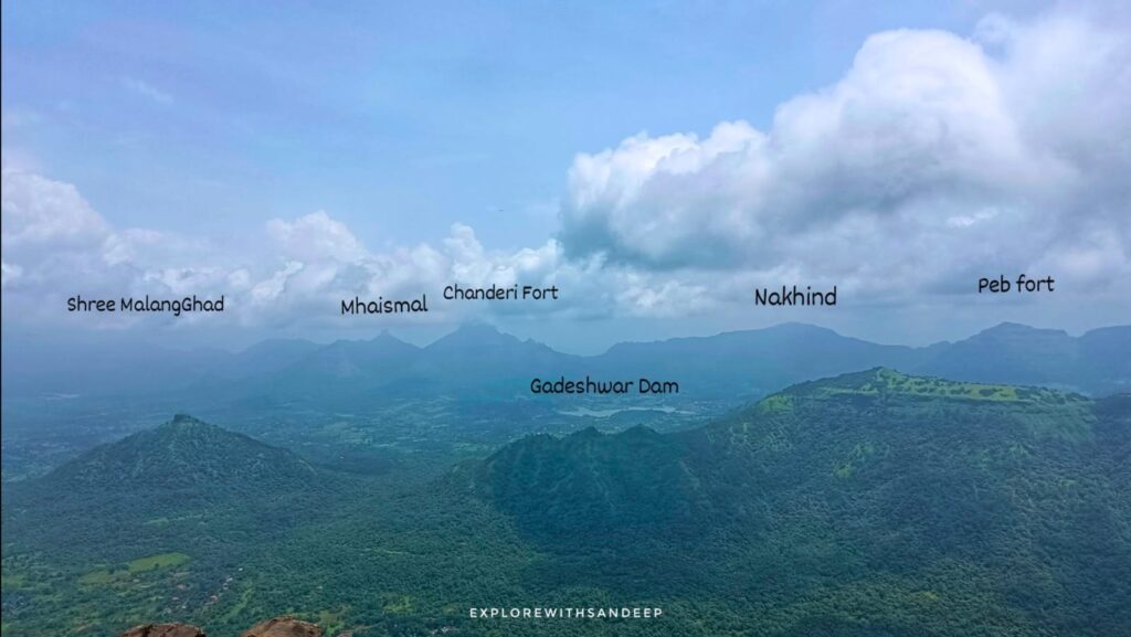 kalavantin durg